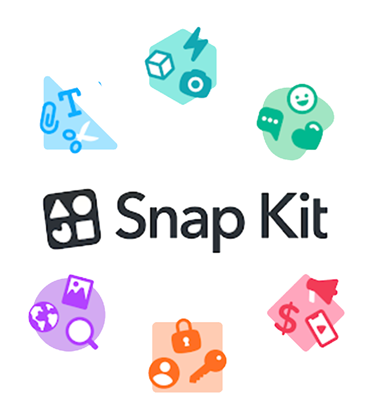 Snap Kit